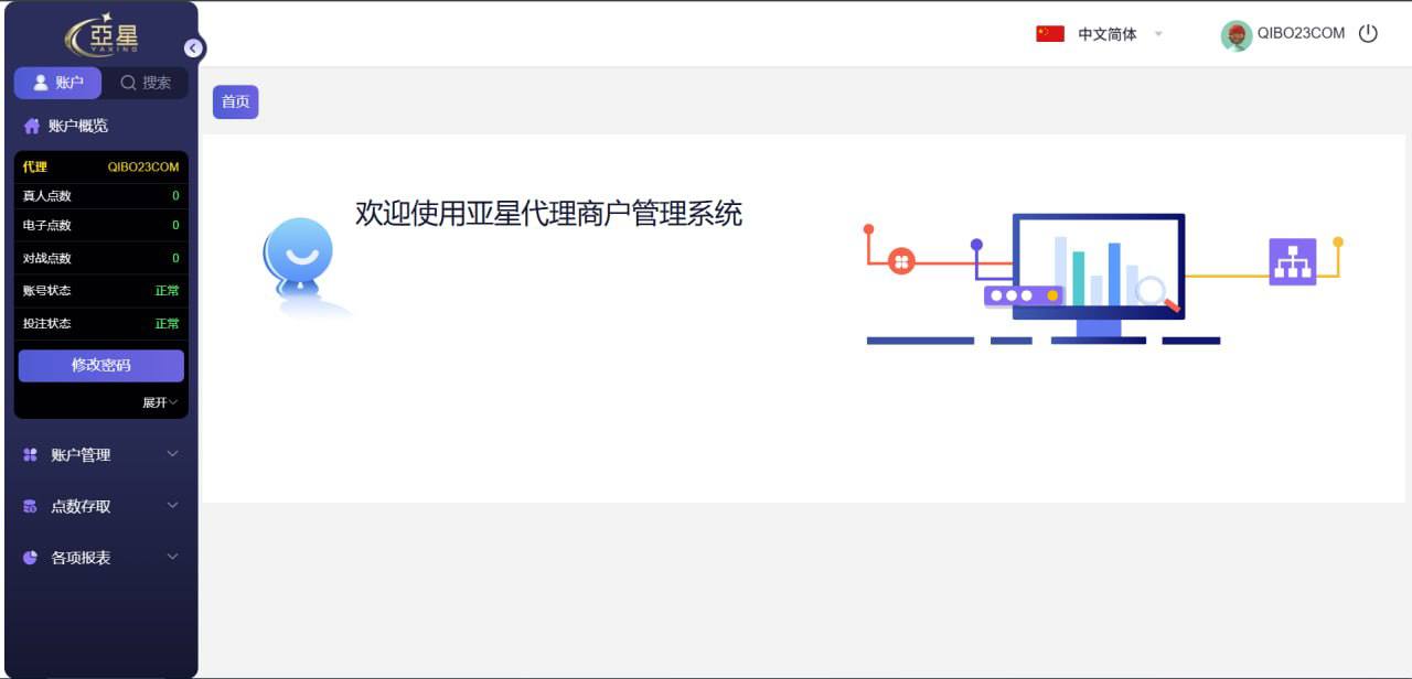 后台首页